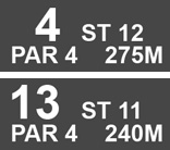 Details of holes 4 and 13 - Men