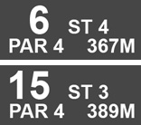Details of holes 6 and 15 - Ladies