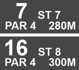 Details of holes 7 and 16 - Men